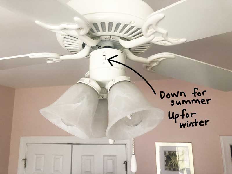 ceiling fan with arrow showing switch to change rotation direction and text reading down for summer up for winter