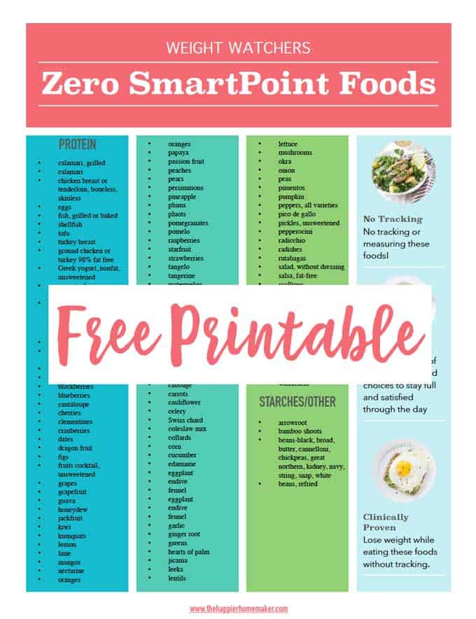 Weight Watchers Zero Points Foods with Printable Reference List