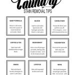 Laundry and Stain removal chart with tips