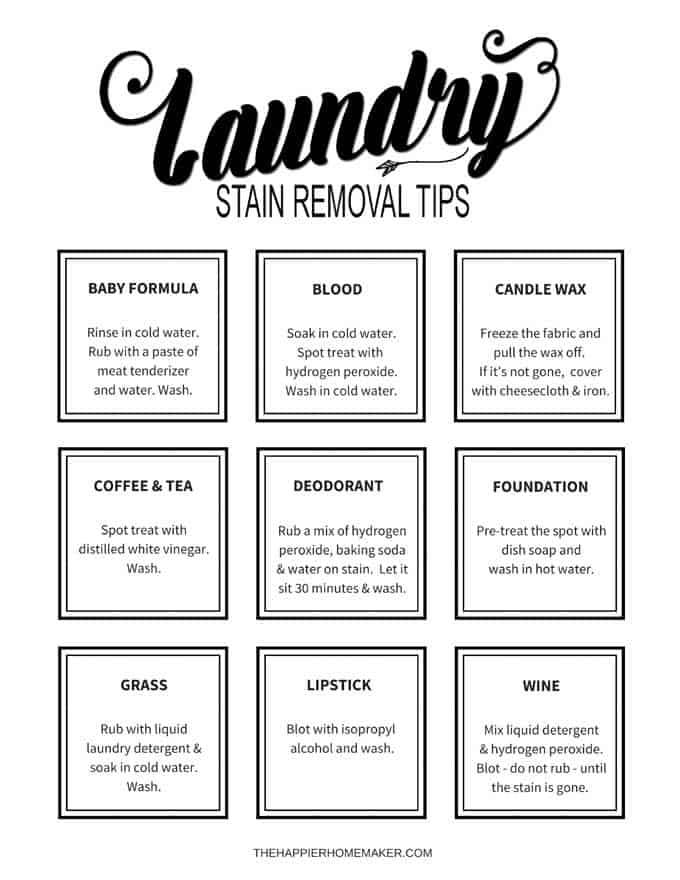 Laundry and Stain removal chart with tips